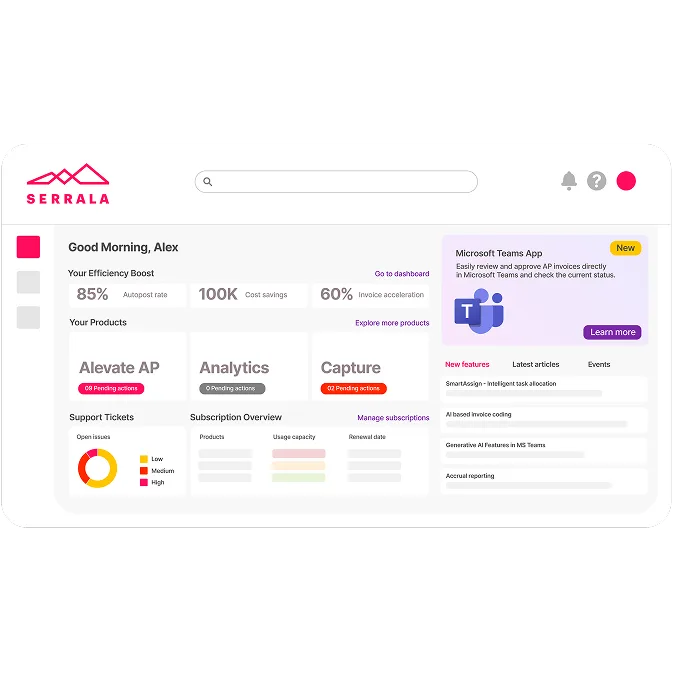 Serrala Americas Inc ChatGPT ad — AI-Powered NetSuite Finance
