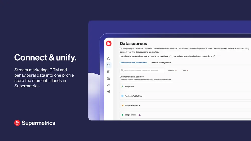 Supermetrics Inc ChatGPT ad — All your ad data, one place