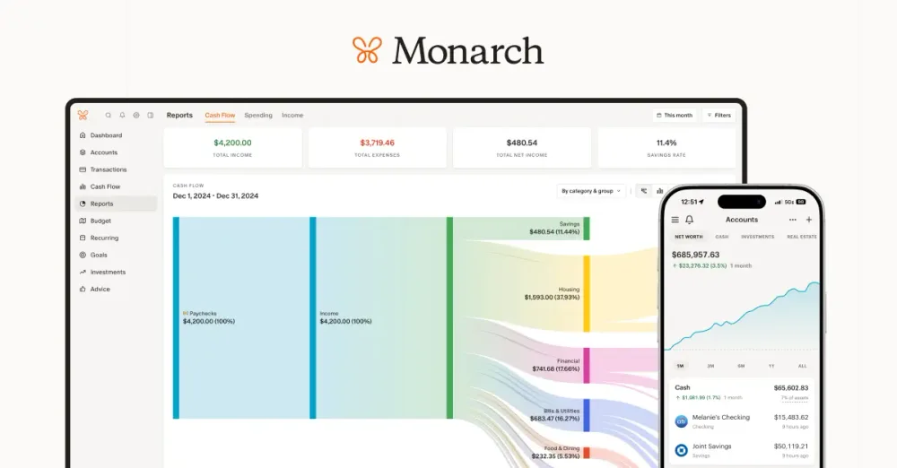Monarch Money, Inc. ChatGPT ad — Get A Clear View Of Net Income