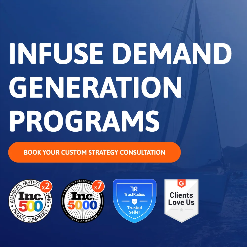 INFUSE, Inc ChatGPT ad — Explore B2B Demand Gen, ABM &amp; Lead Nurturing