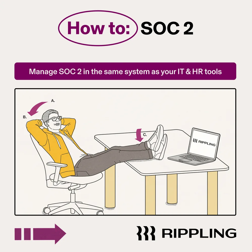 Rippling ChatGPT ad — SOC 2 Done in Days, Not Months
