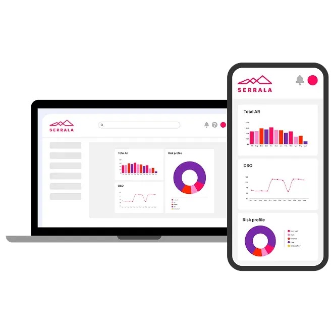 Serrala Americas Inc ChatGPT ad — Cash Flow with AI