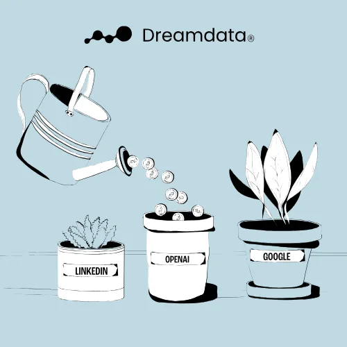 Dreamdata Inc. ChatGPT ad — B2B Revenue Attribution