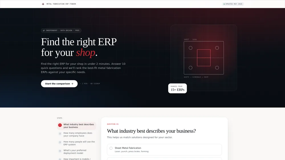 metalfaberp.compare ChatGPT ad — Metal Fabrication ERP Finder — Compare ERP