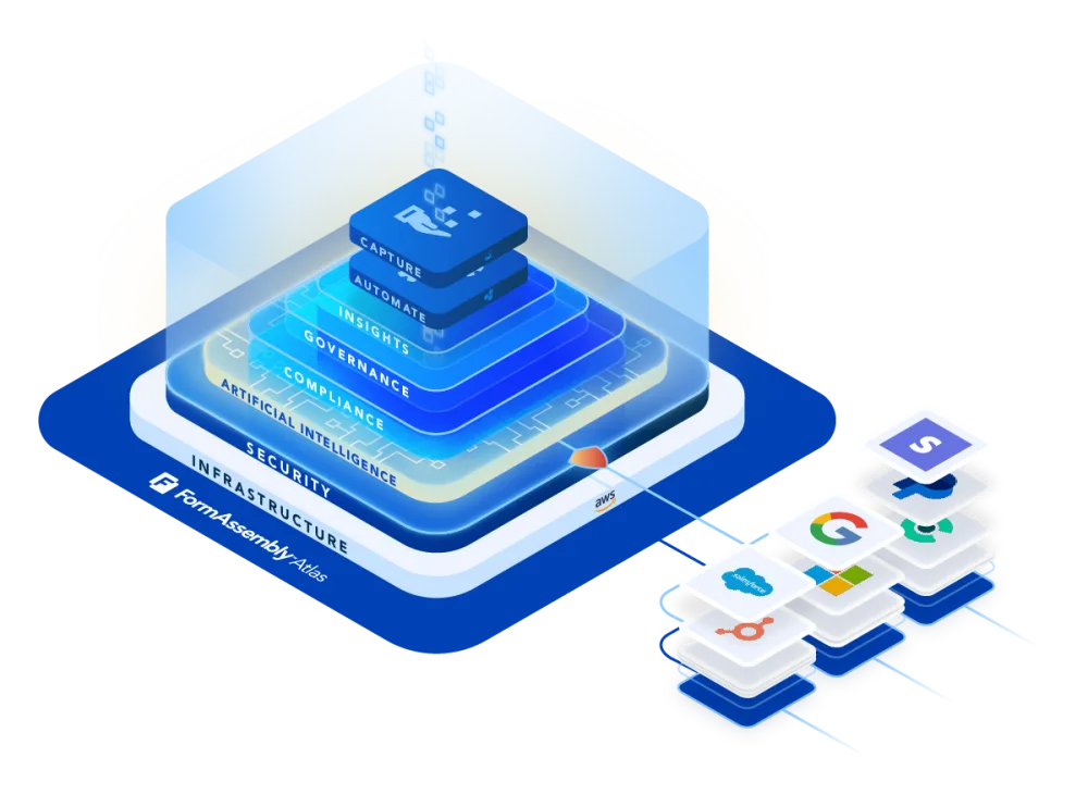 FormAssembly ChatGPT ad — A Smarter Form Tool
