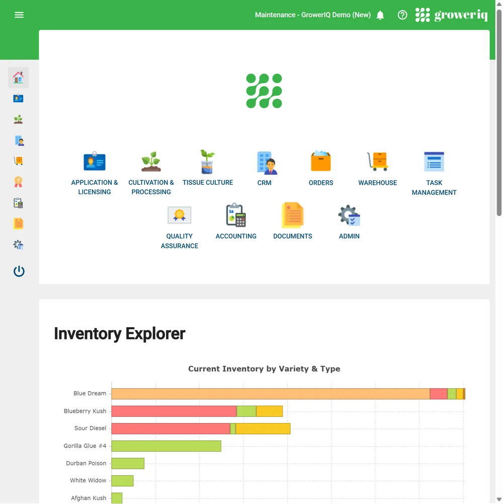 GrowerIQ ChatGPT ad — GrowerIQ Compliance Platform