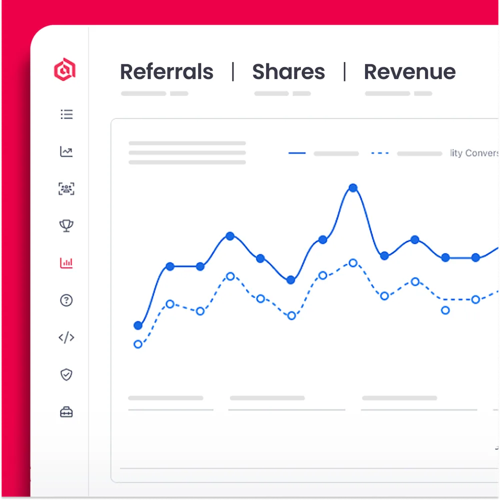 Extole, Inc. ChatGPT ad — Build a better referral program